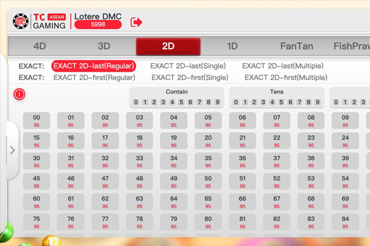 TC Gaming malaysia_lottery